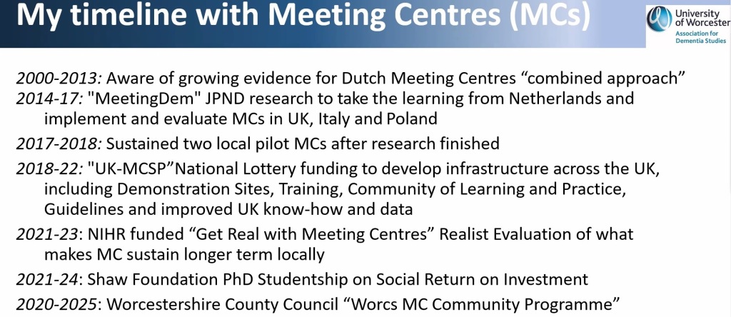 Slide showing a timeline of events relating to Meeting Centres, most of which are covered in the blog